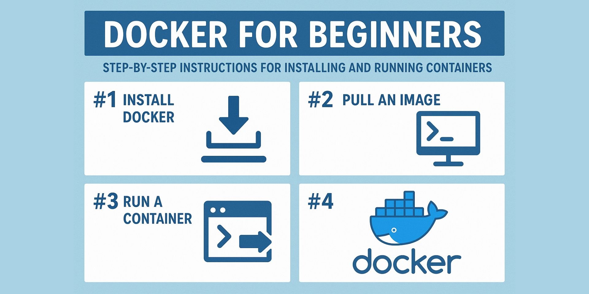 Docker для начинающих: пошаговая инструкция по установке и запуску контейнеров